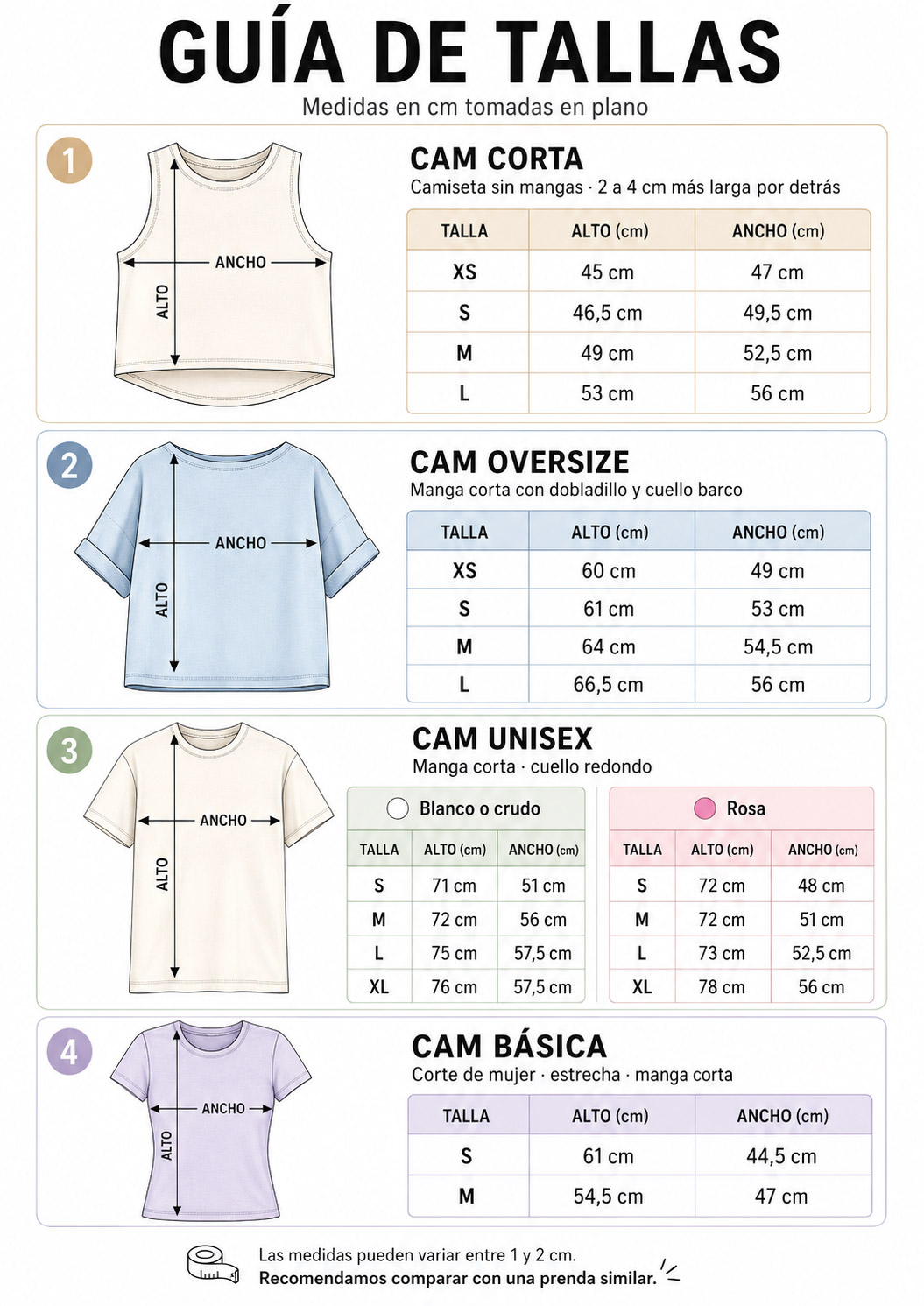 Guía de tallas para camisetas Neila Pascual